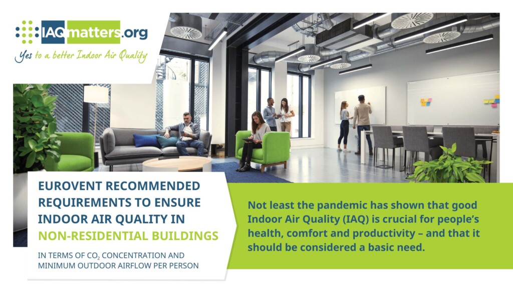 Eurovent recommended Indoor Air Quality (IAQ) requirements