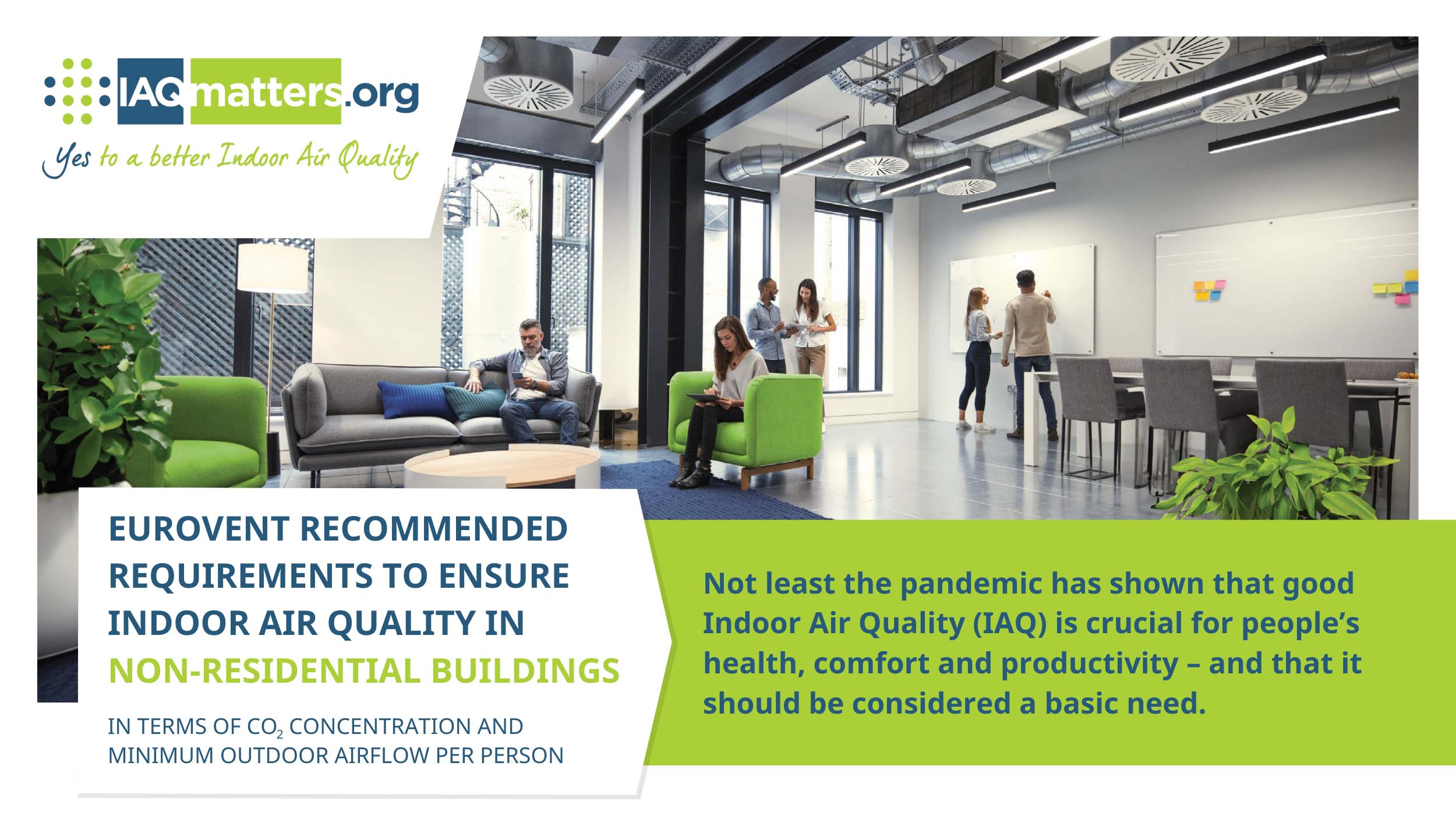 Eurovent recommended Indoor Air Quality (IAQ) requirements